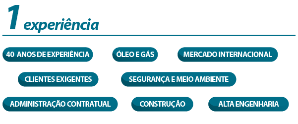 business intelligence 04